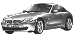 BMW E86 B3796 Fault Code